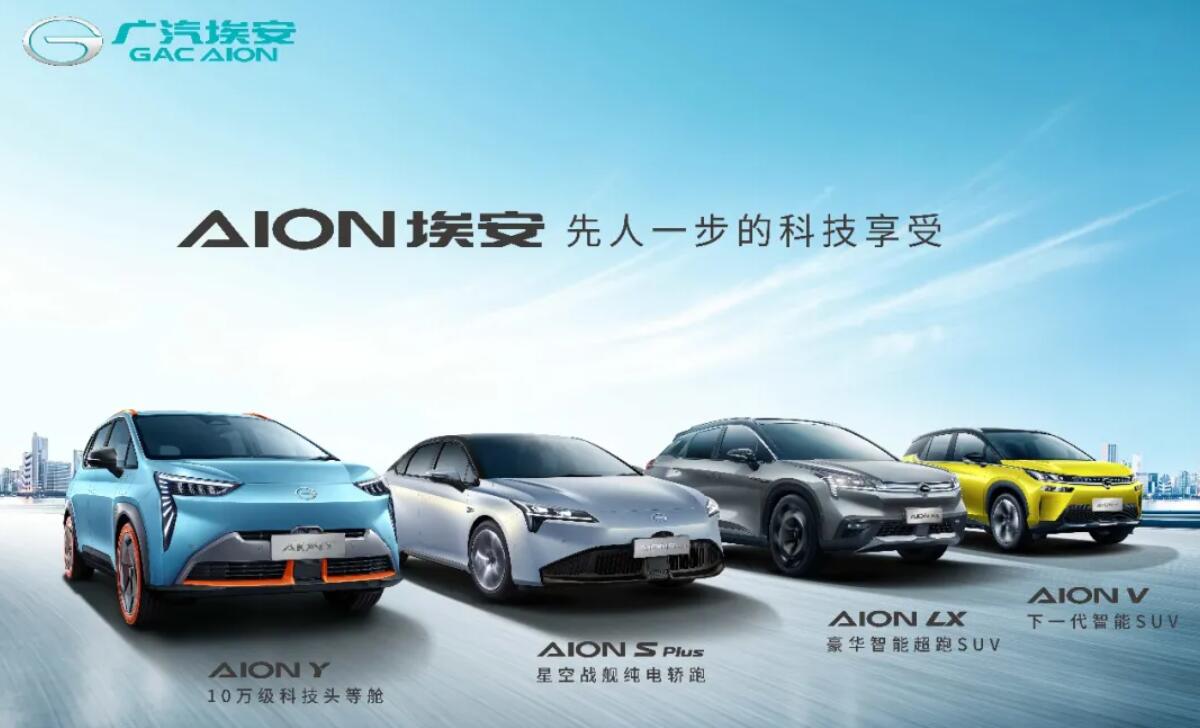 GAC Group