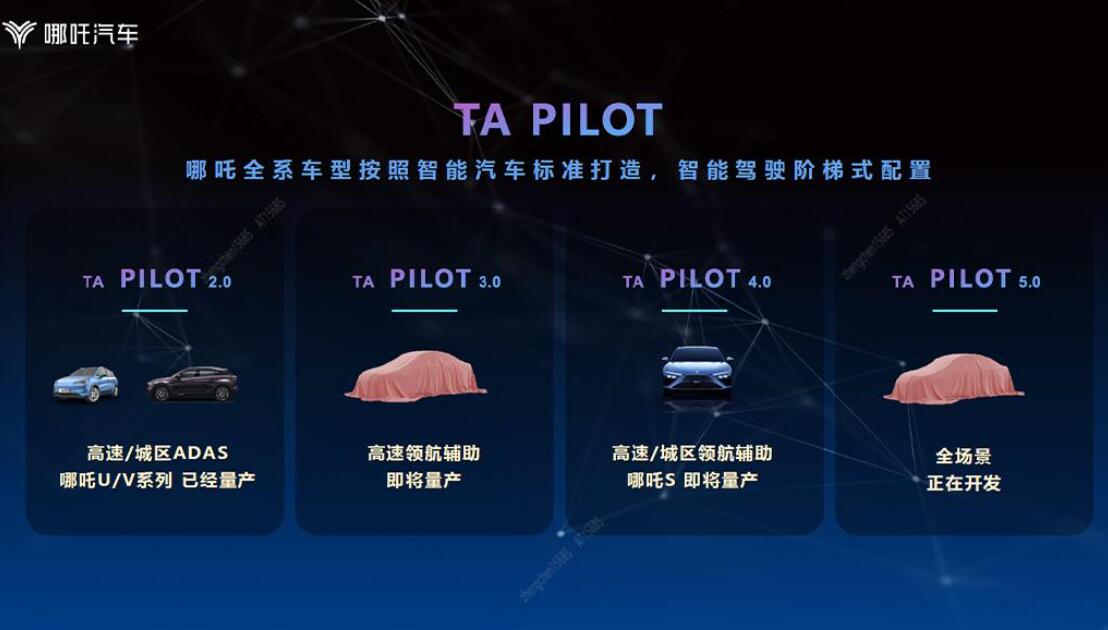 Neta unveils smart driving system TA Pilot-CnEVPost