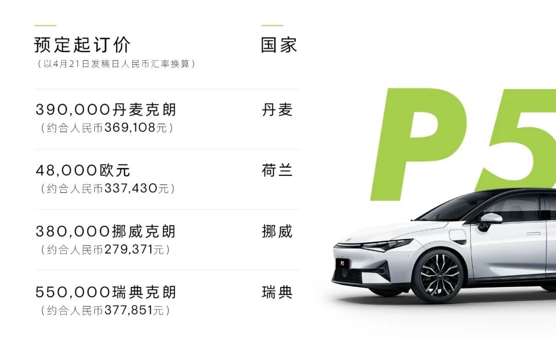XPeng announces reservation prices for P5 in European markets-CnEVPost