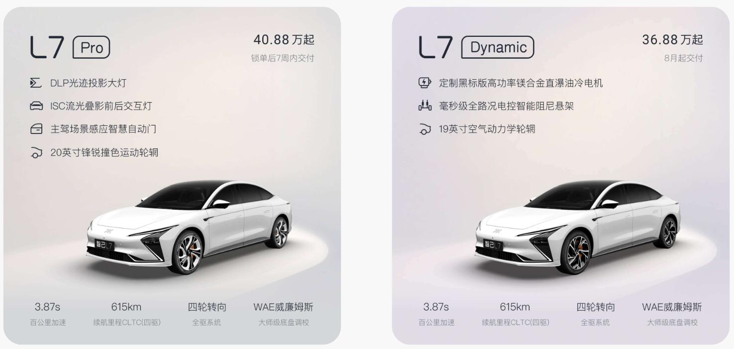 IM Motors, backed by SAIC and Alibaba, begins deliveries of its first model-CnEVPost