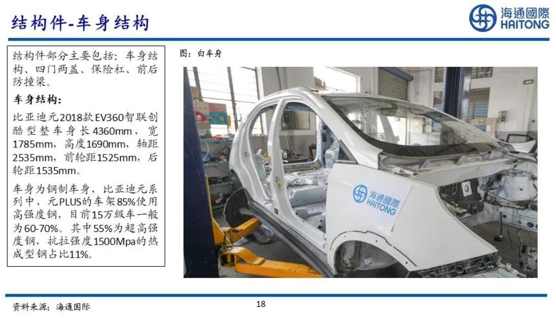 Chinese analyst team dismantles Yuan EV for their research on BYD-CnEVPost