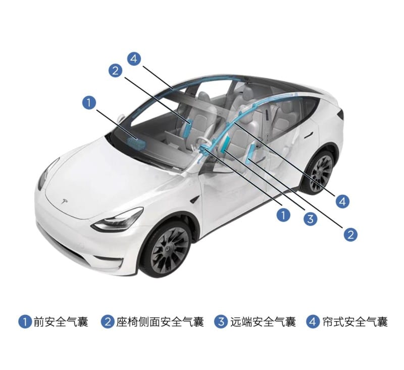 Tesla's China-made Model Y gets extra airbag-CnEVPost